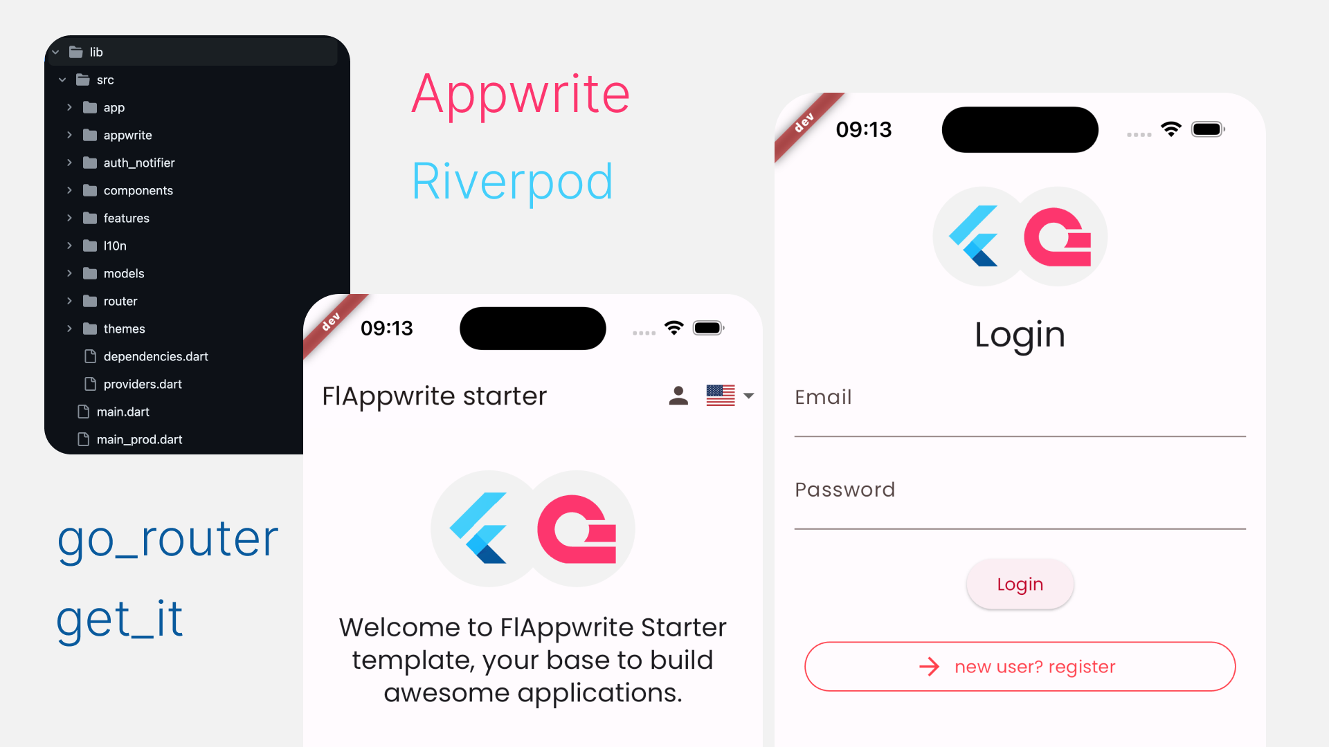 Flutter Appwrite starter